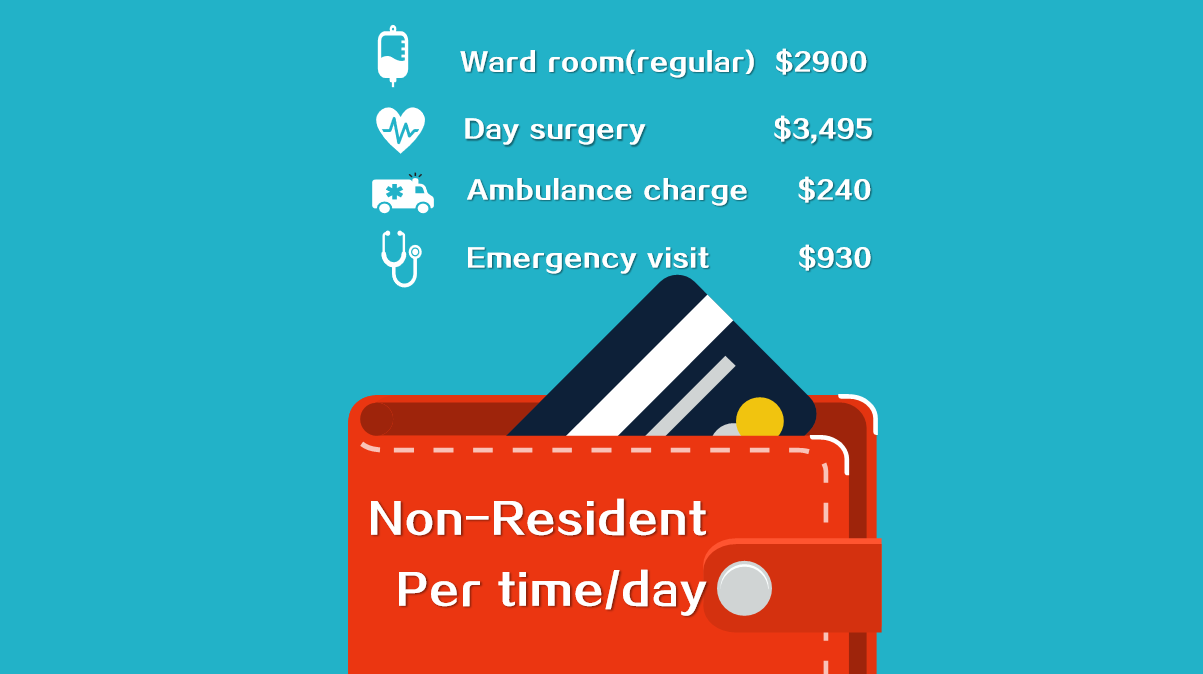 How Much Does Health Care Cost In Canada